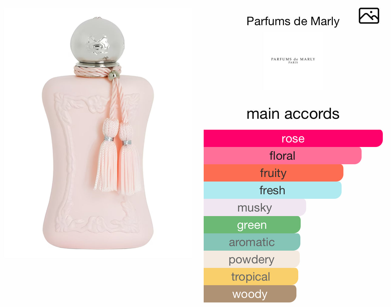 Parfums De Marly in Vial (Assorted)