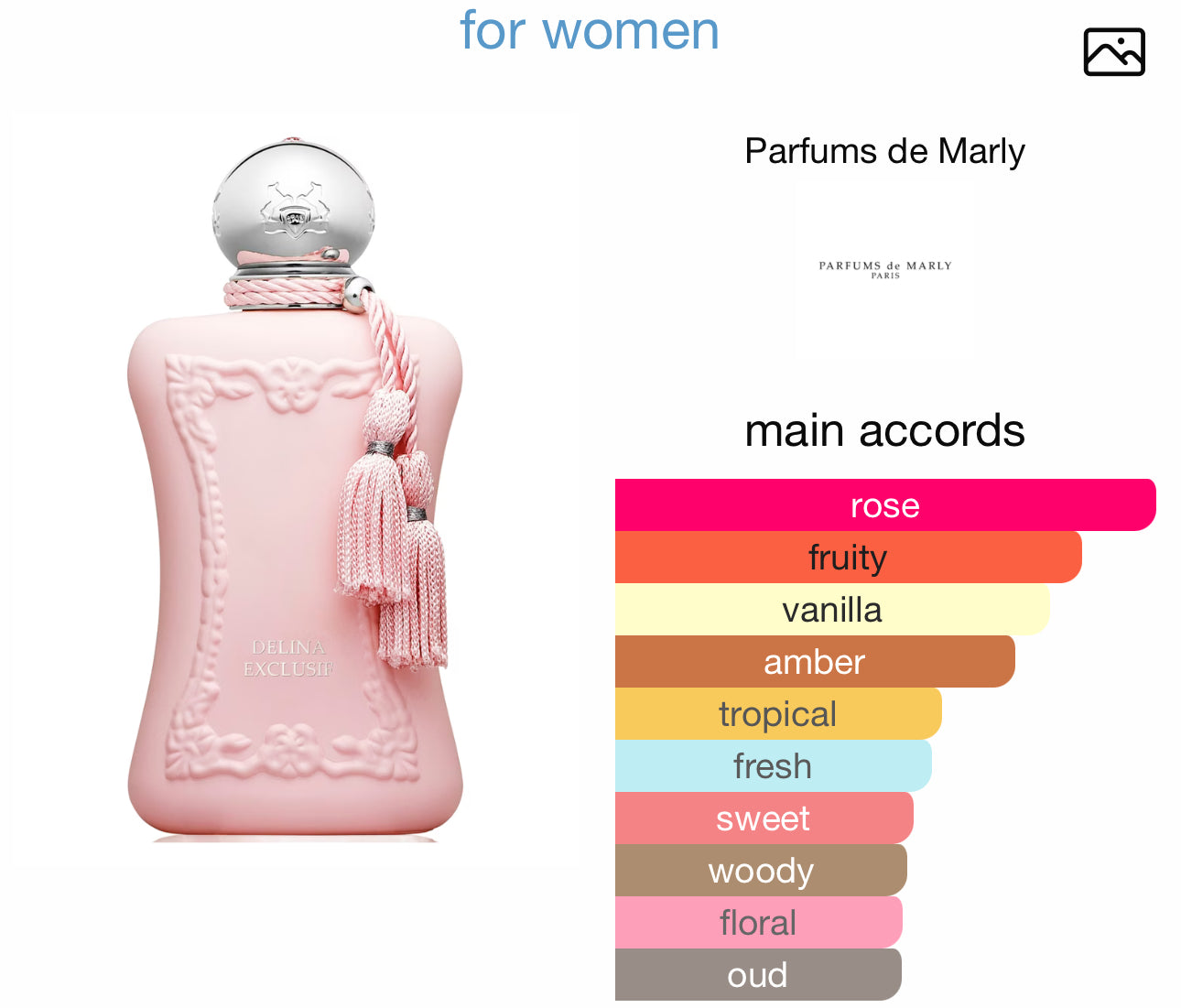 Parfums De Marly in Vial (Assorted)